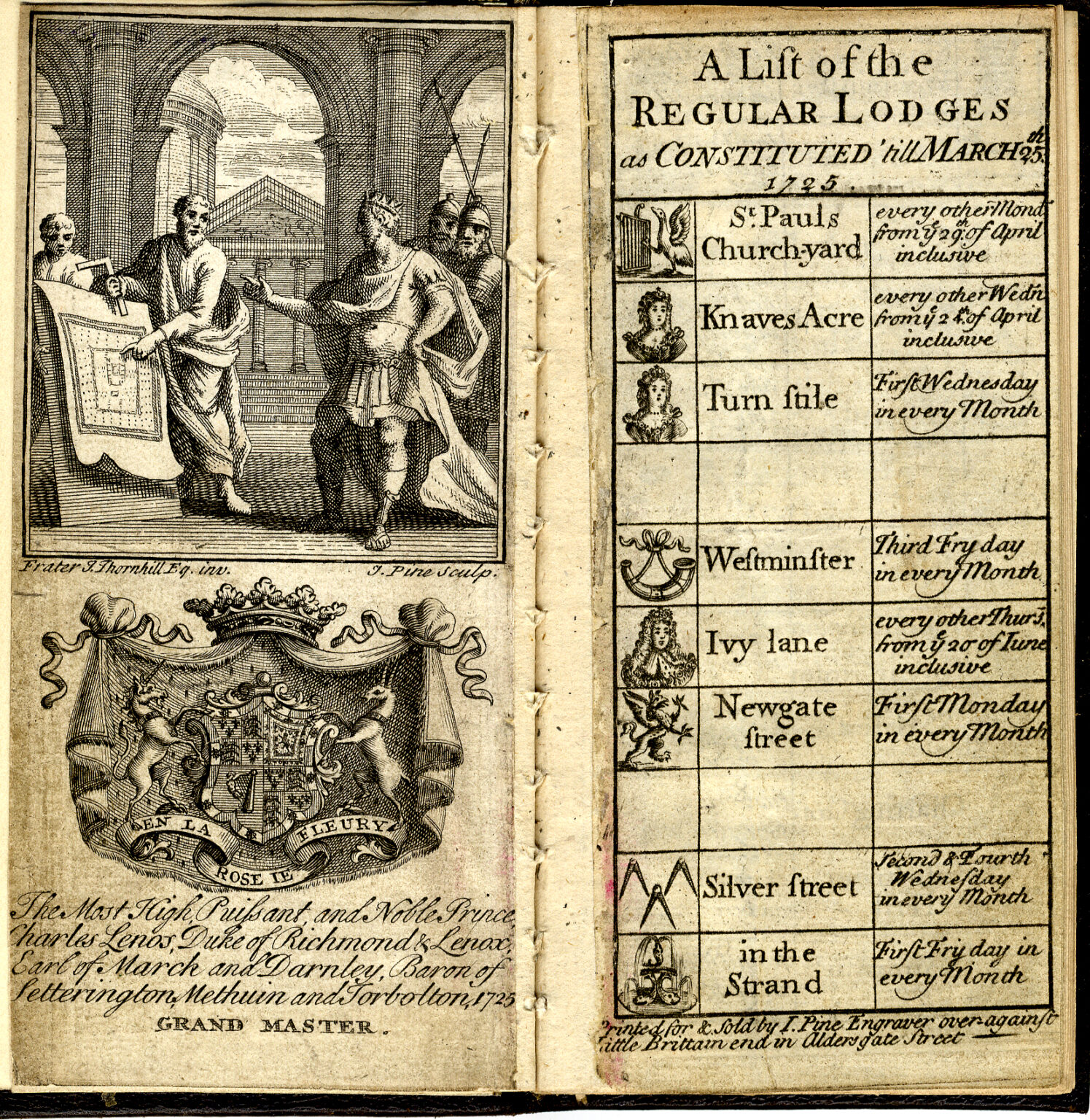 The Frontispiece 1723 Constitutions