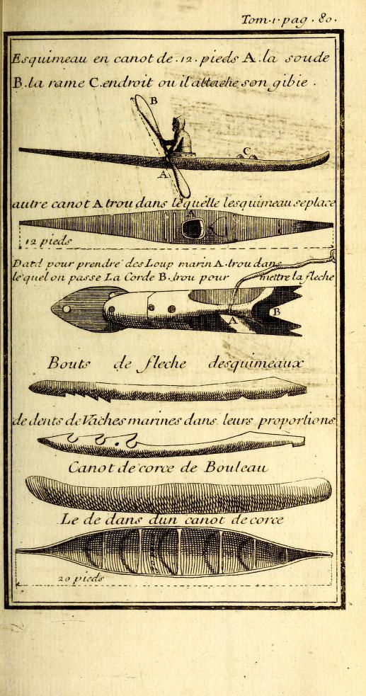 Canada 1723 Constitutions